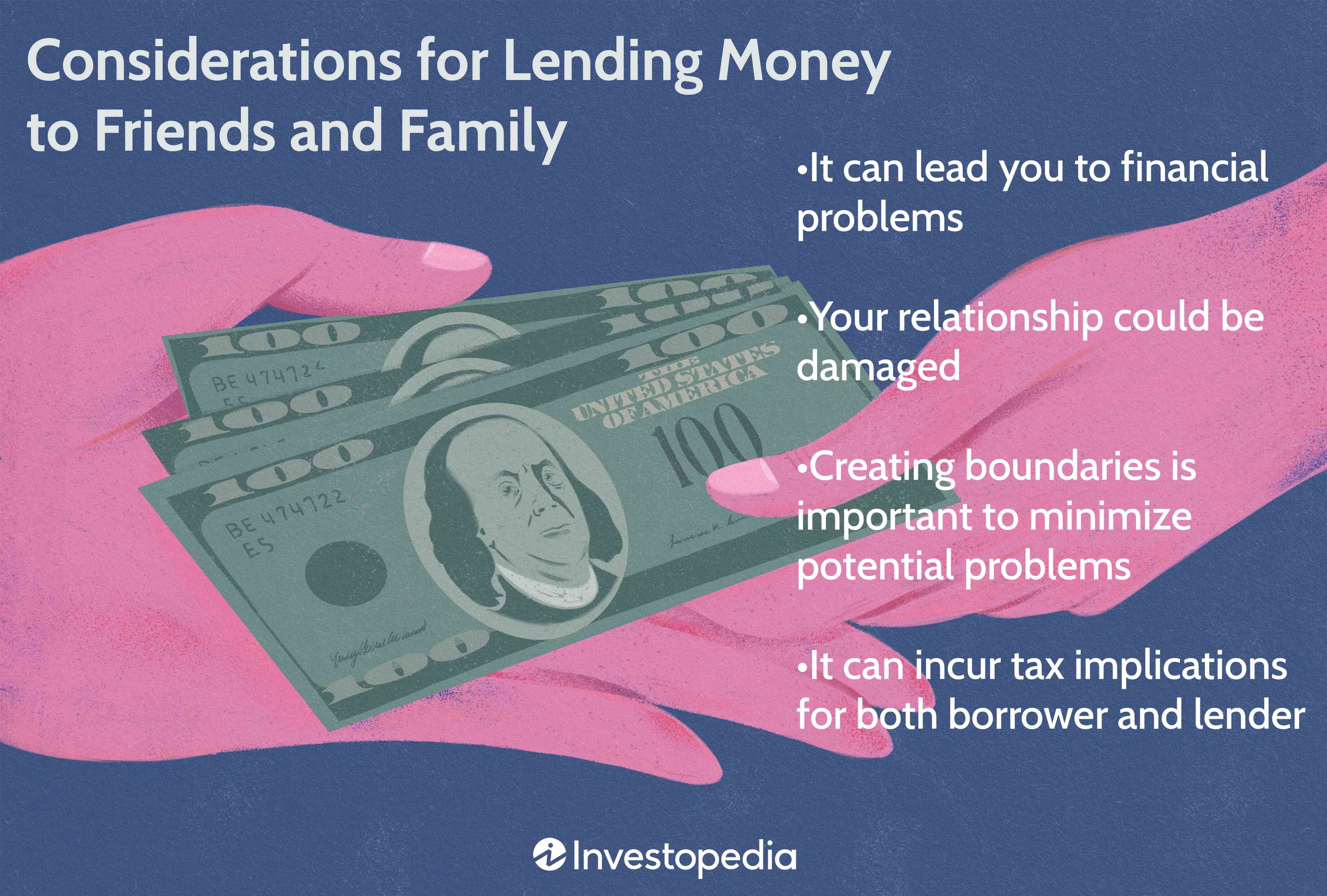 Considerations for Lending Money to Friends and Family
