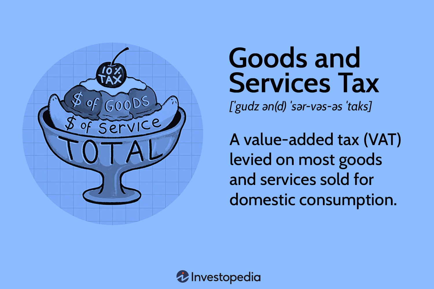 Good and Services Tax
