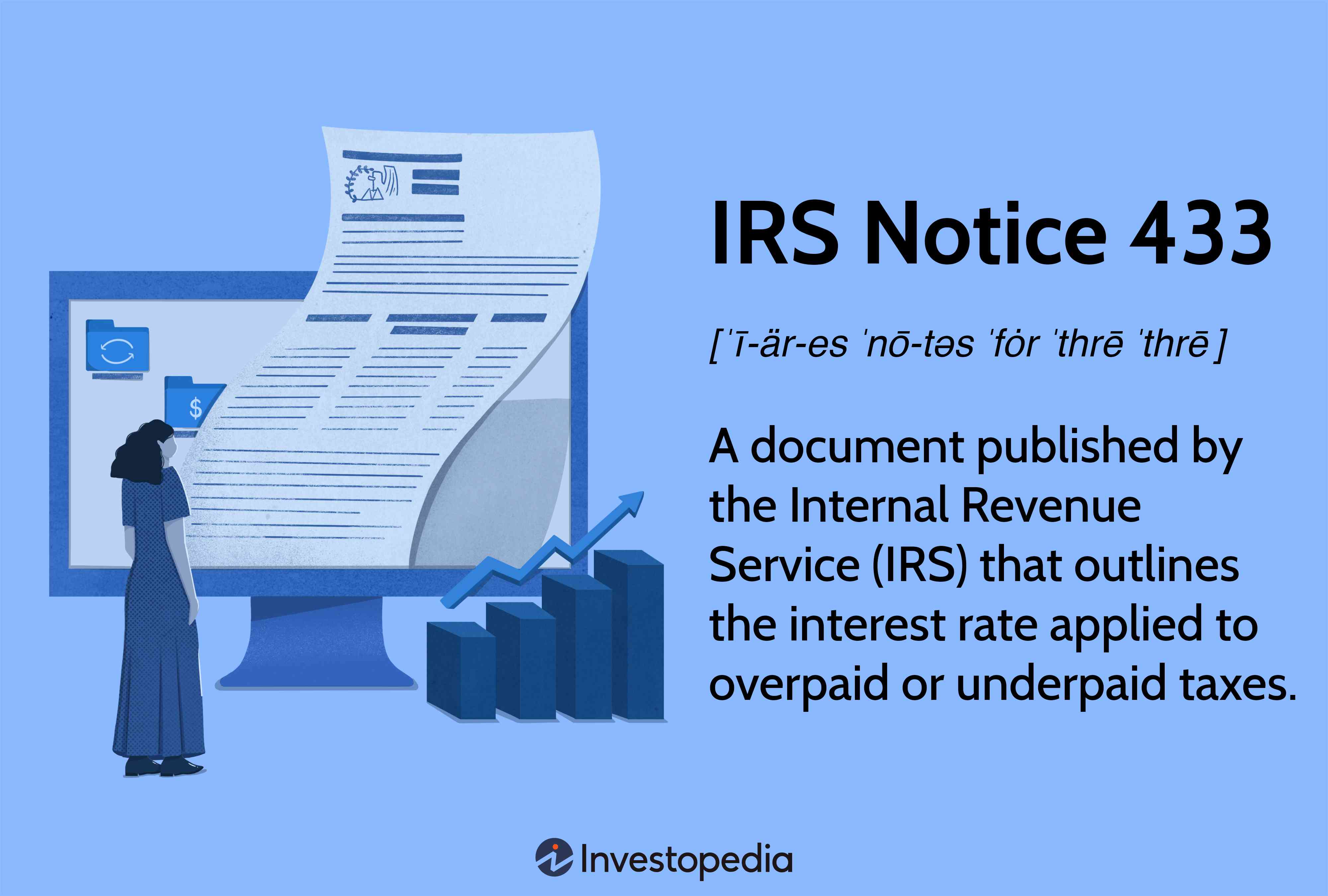 IRS Notice 433