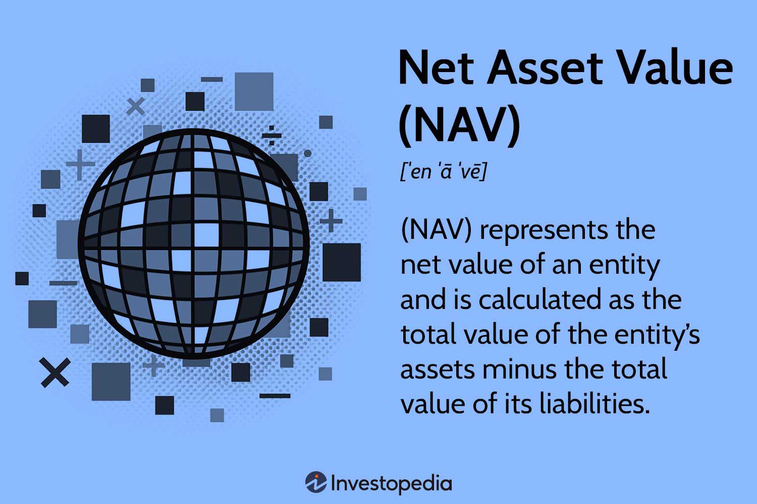Net Asset Value