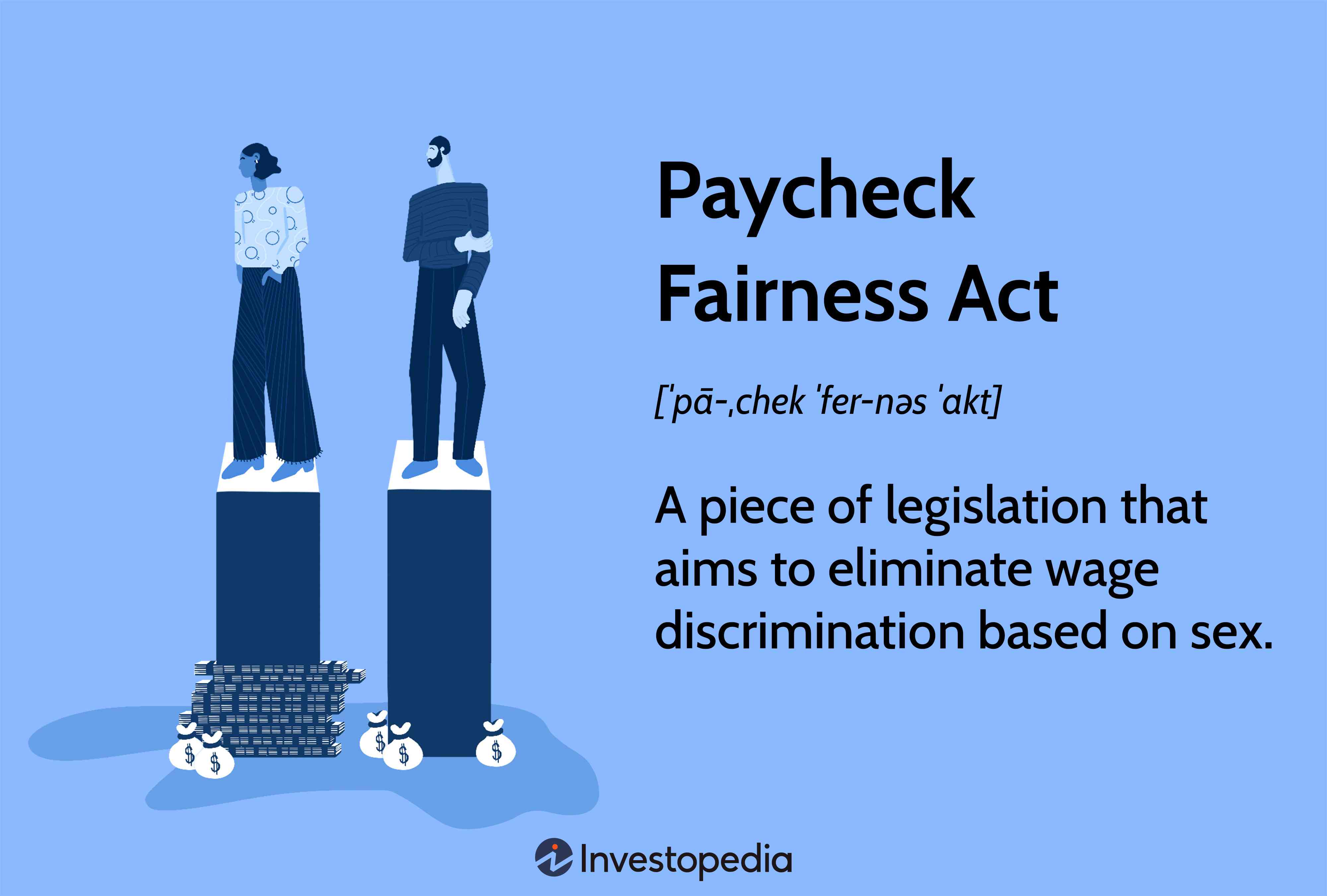 Paycheck Fairness Act: A piece of legislation that aims to eliminate wage discrimination based on sex.