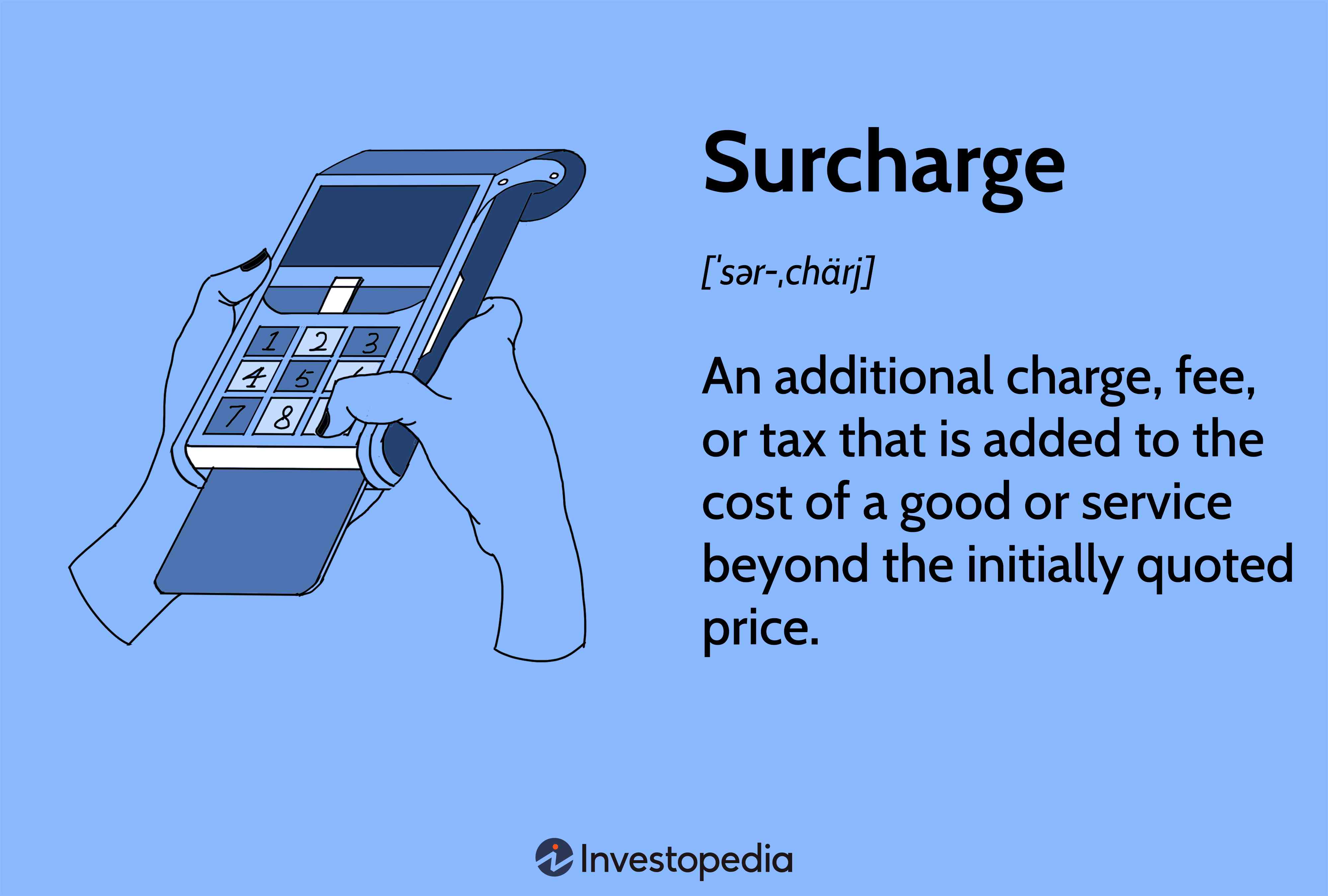 Surcharge: An additional charge, fee, or tax that is added to the cost of a good or service beyond the initially quoted price.