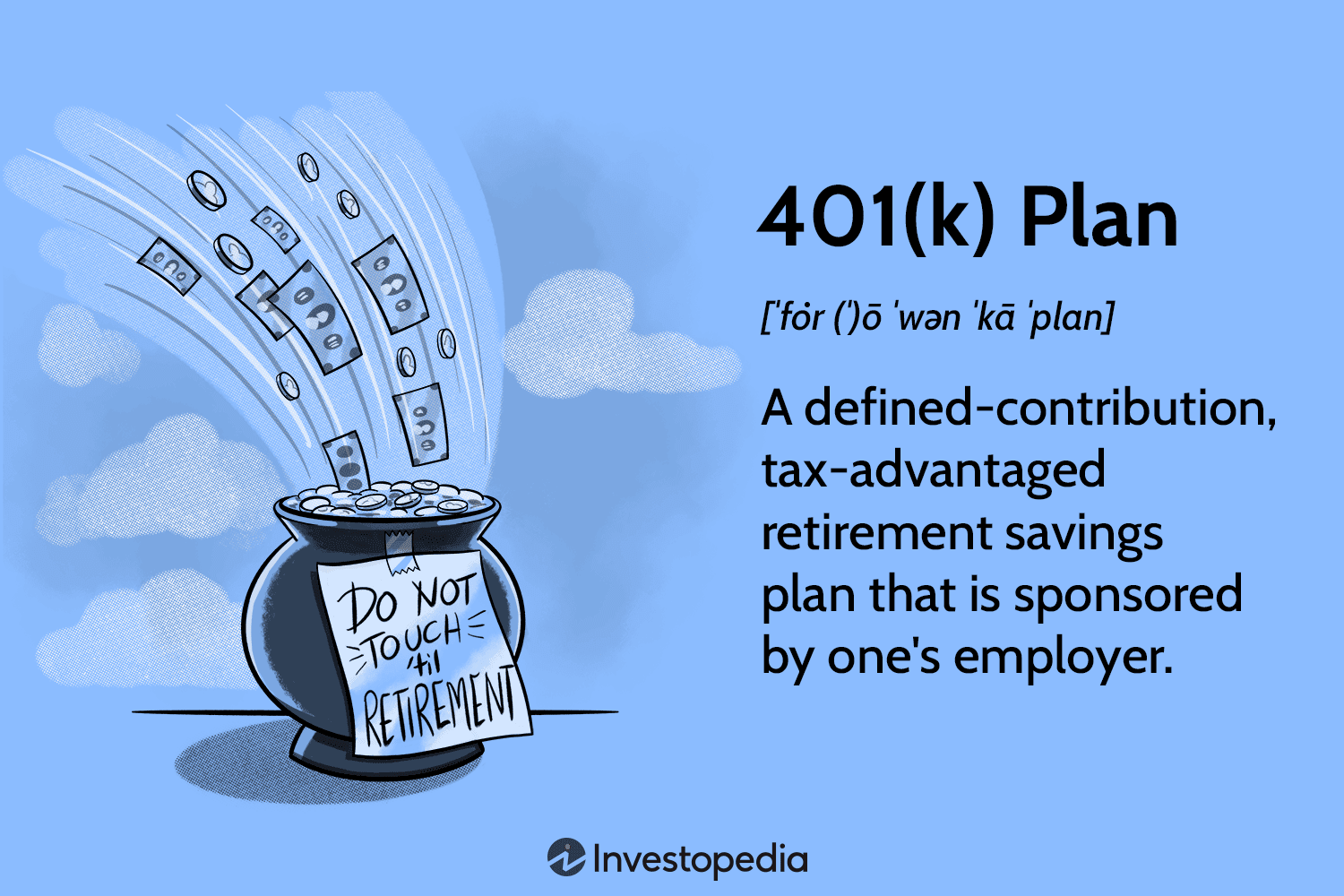 401(k) Plan