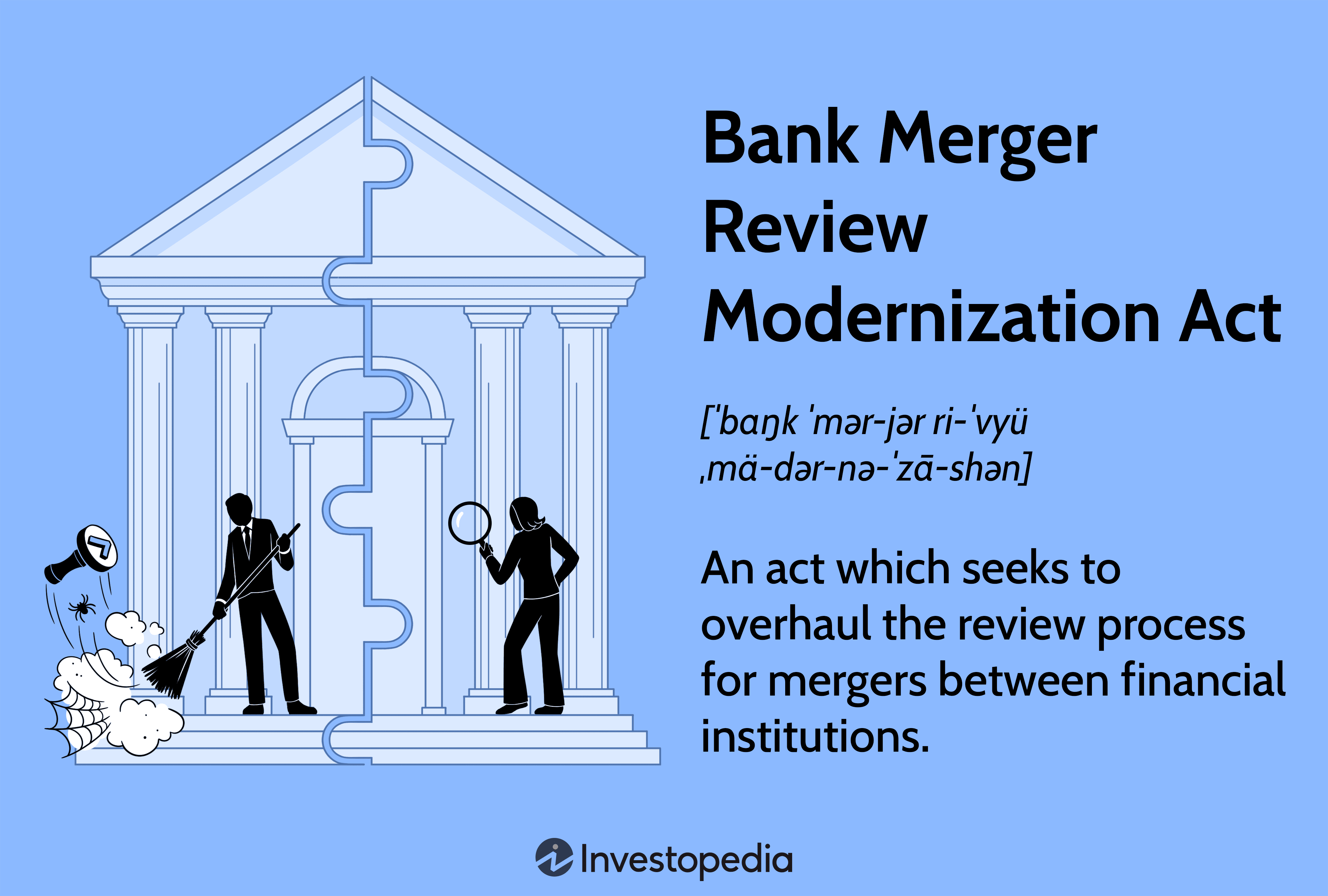 Bank Merger Review Modernization Act