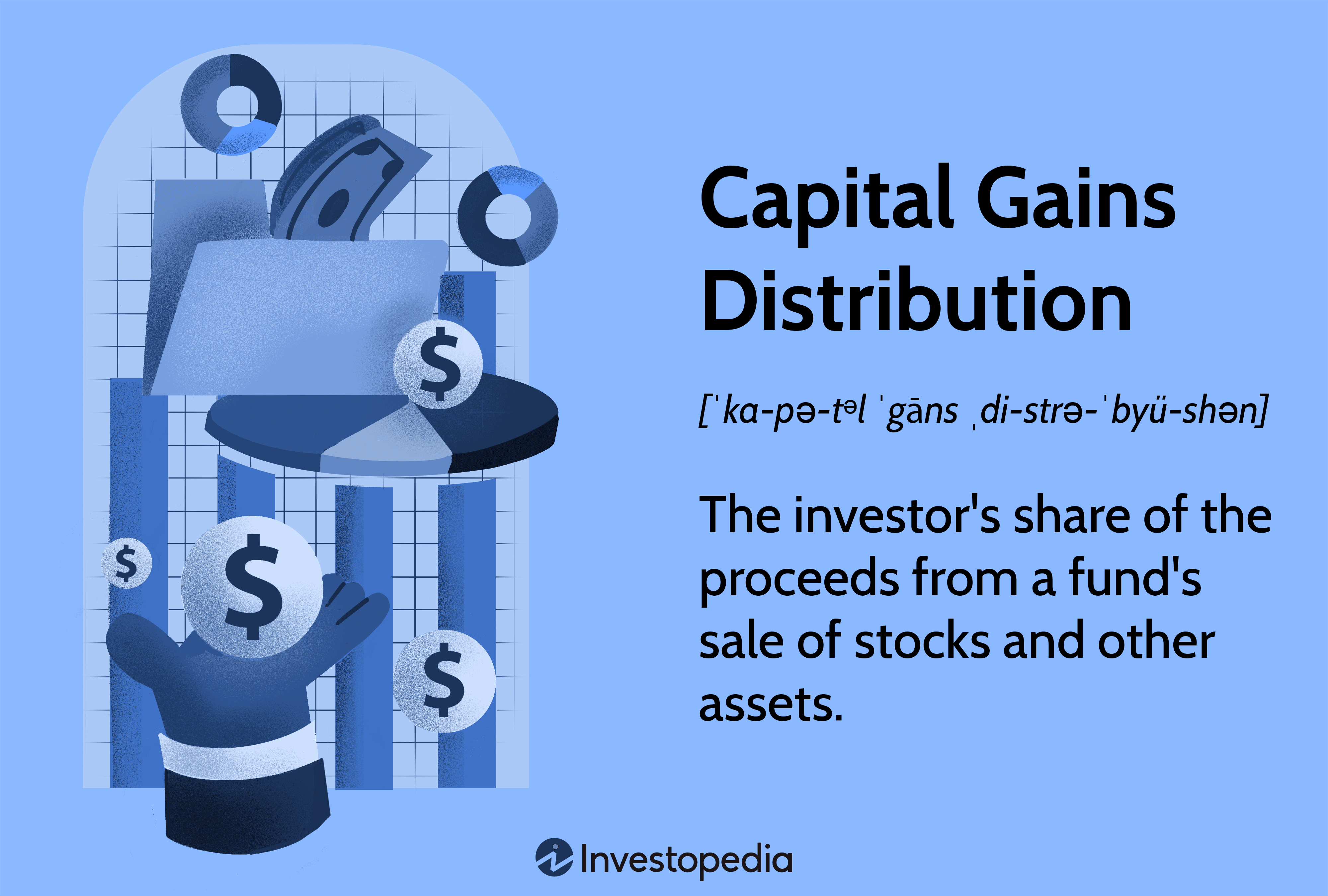Capital Gains Distribution