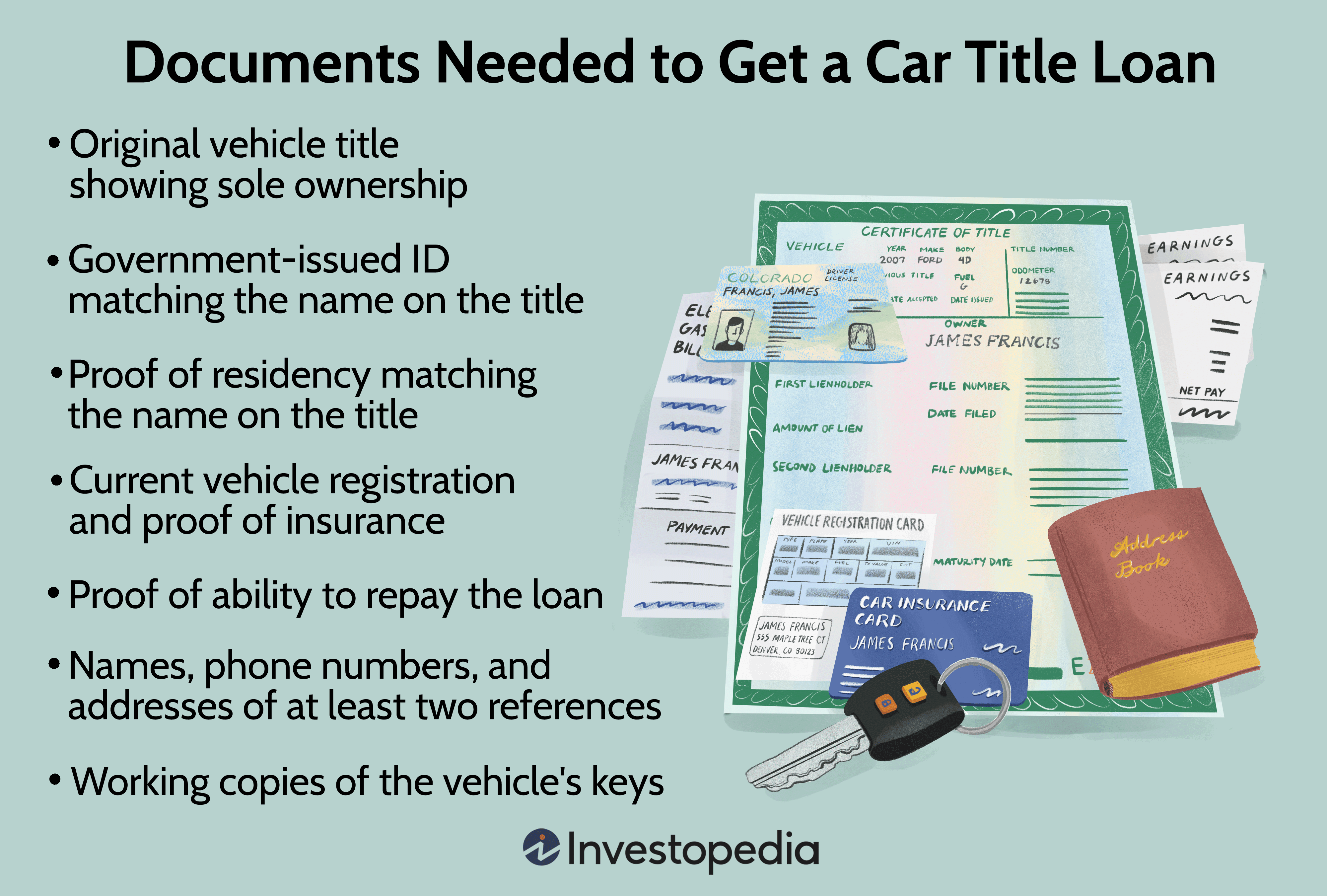 Documents Needed to Get a Car Title Loan