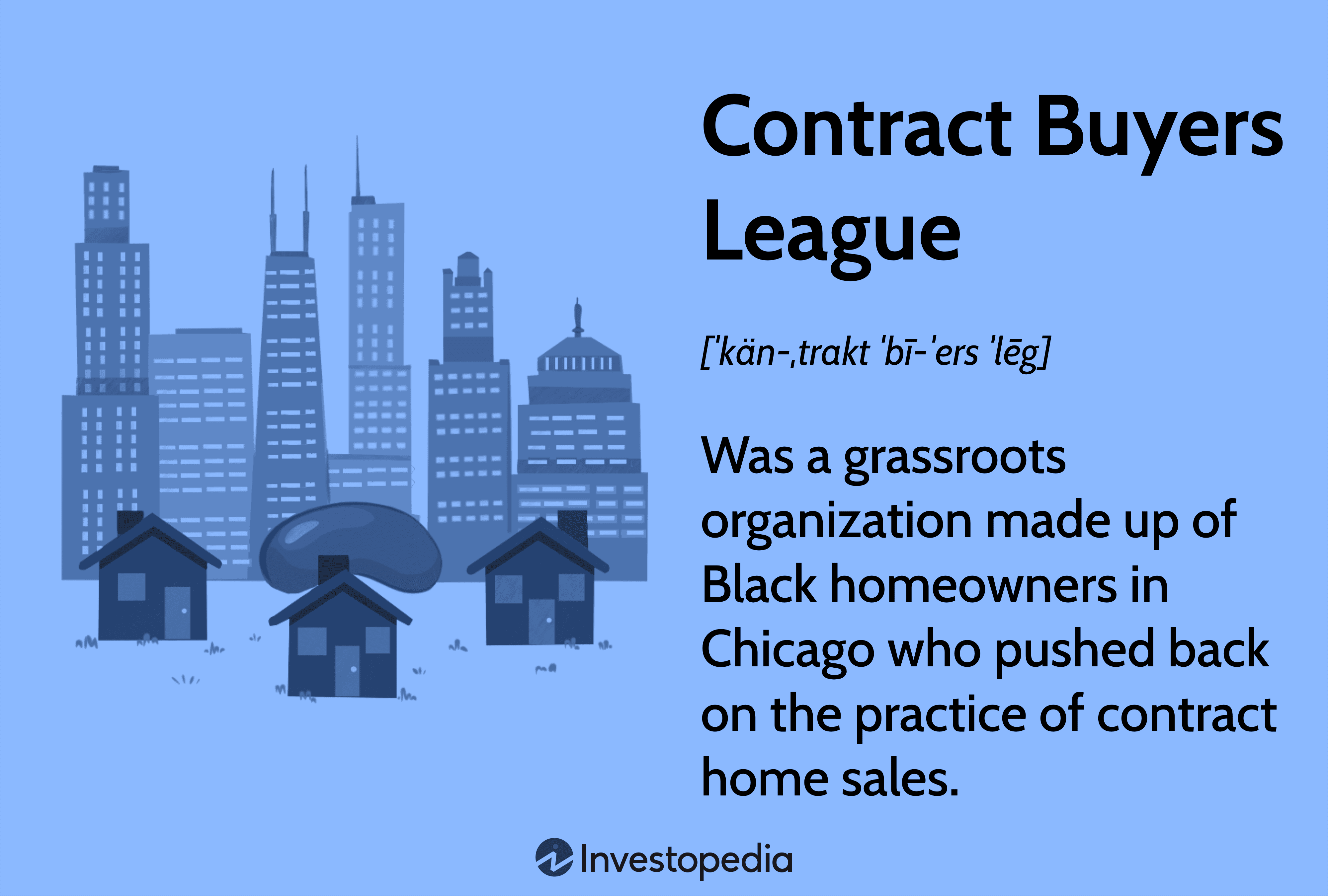 Contract Buyers League