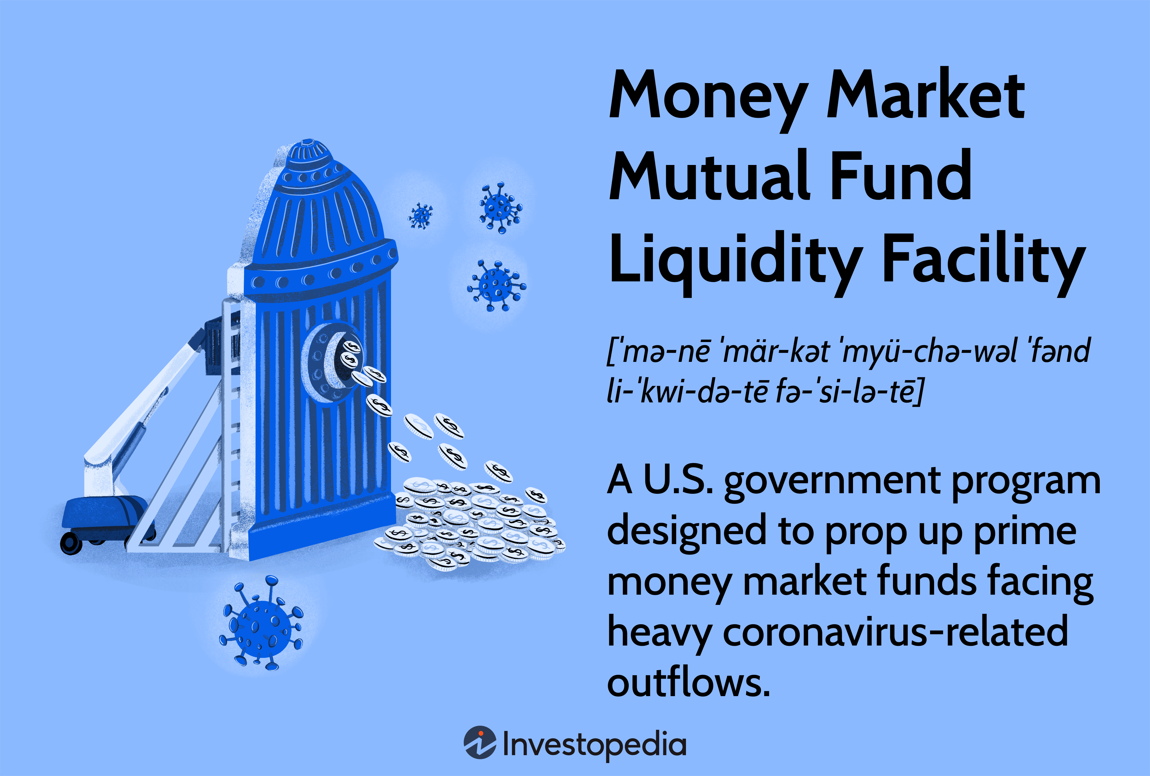 Money Market Mutual Fund Liquidity Facility