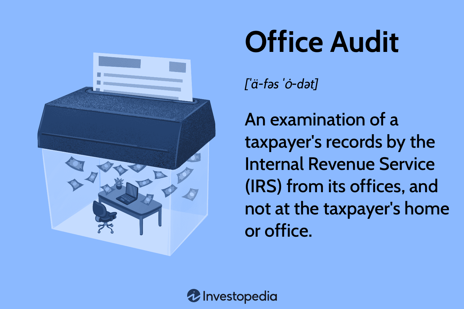 Office Audit