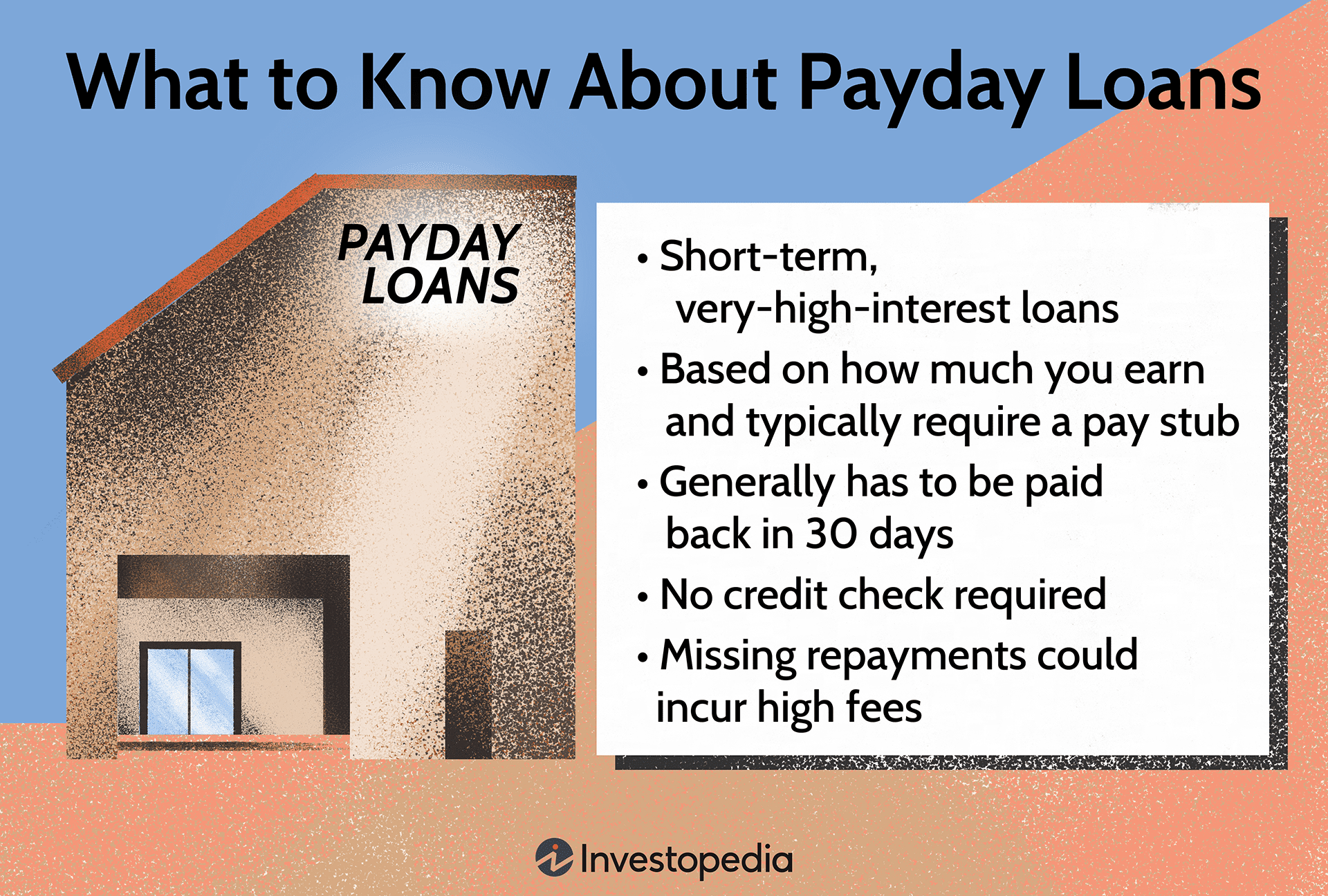 What to Know About Payday Loans