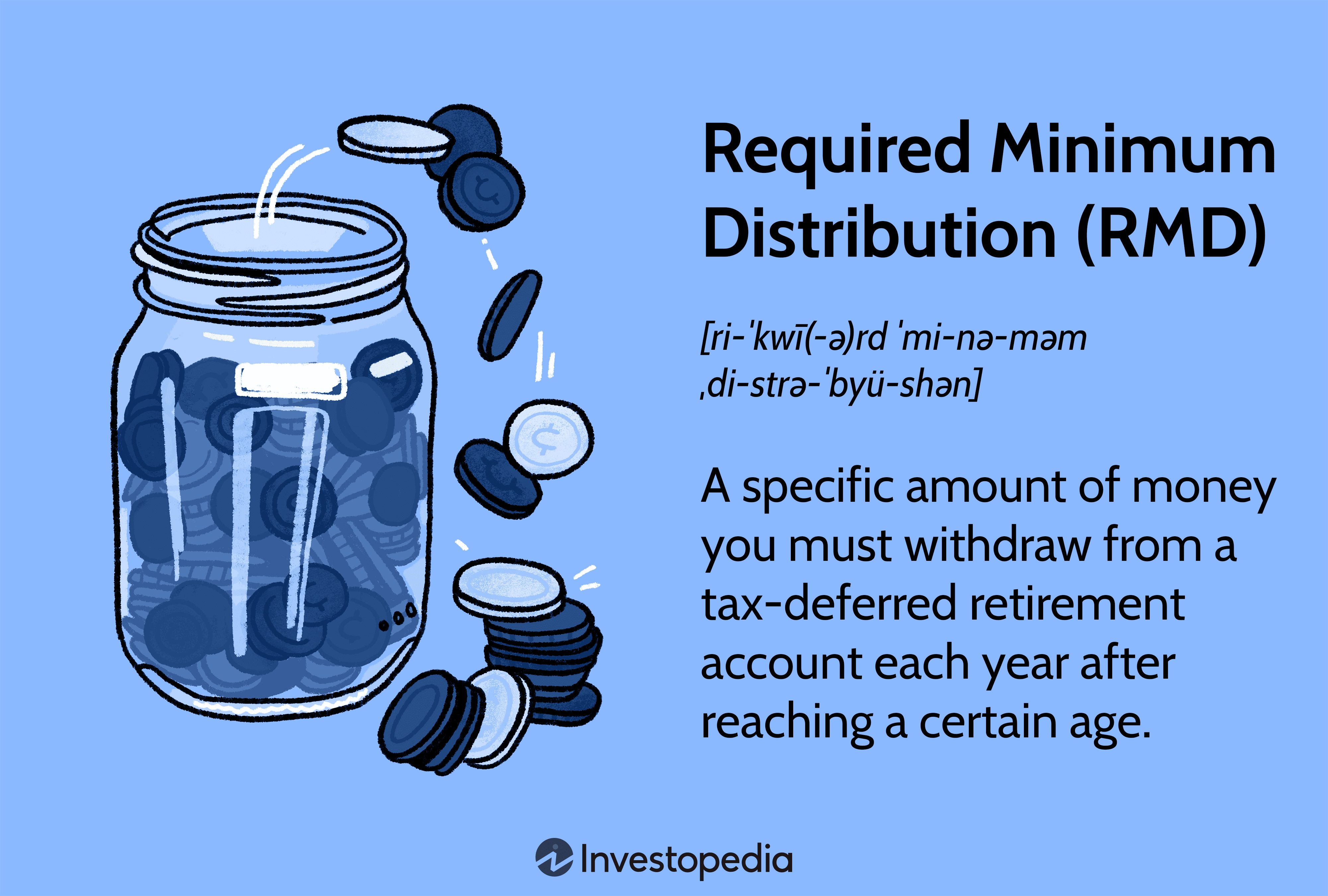Required Minimum Distribution (RMD): A specific amount of money you must withdraw from a tax-deferred retirement account each year after reaching a certain age. 