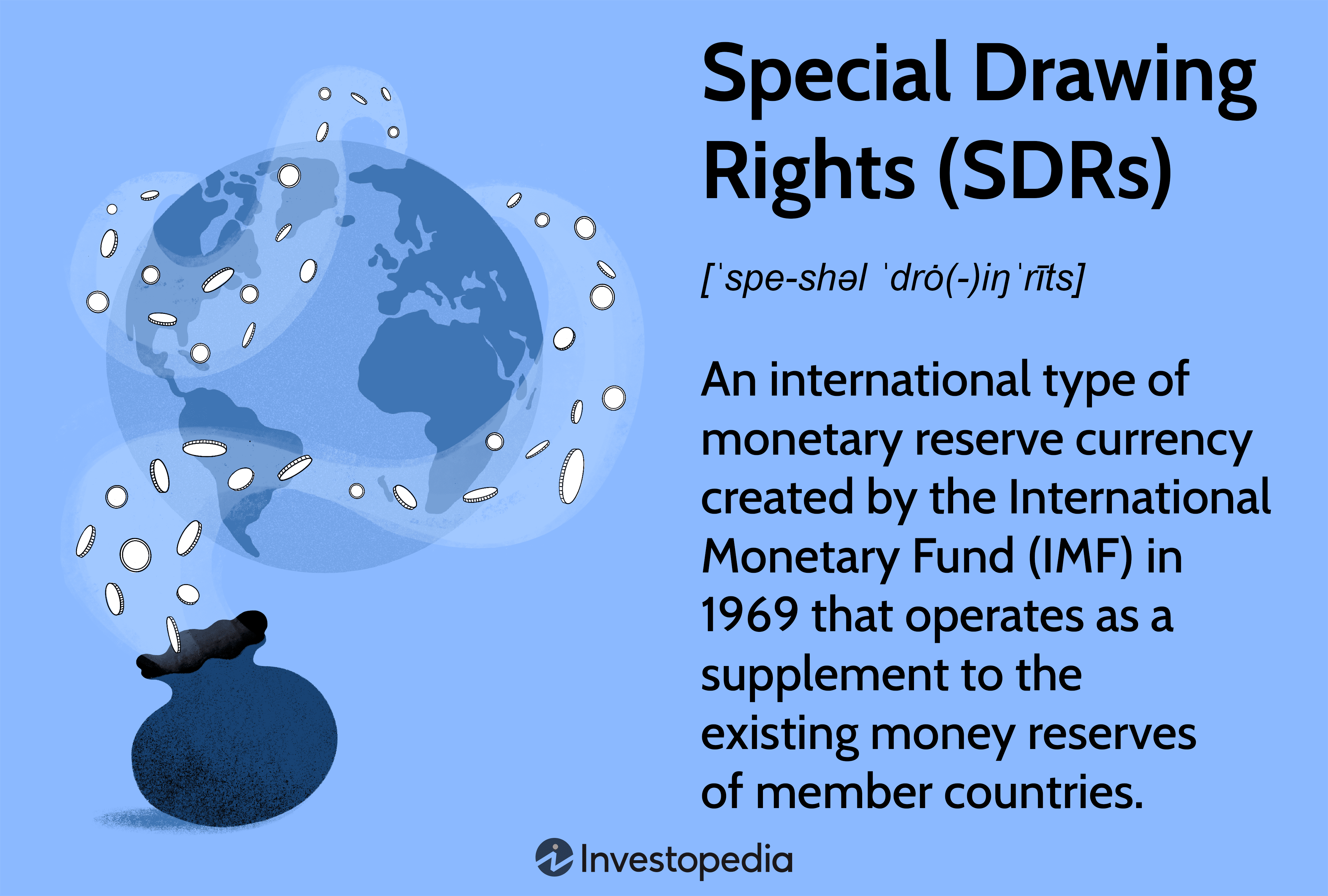 Special Drawing Rights (SDRs): An international type of monetary reserve currency created by the International Monetary Fund (IMF) in 1969 that operates as a supplement to the existing money reserves of member countries.