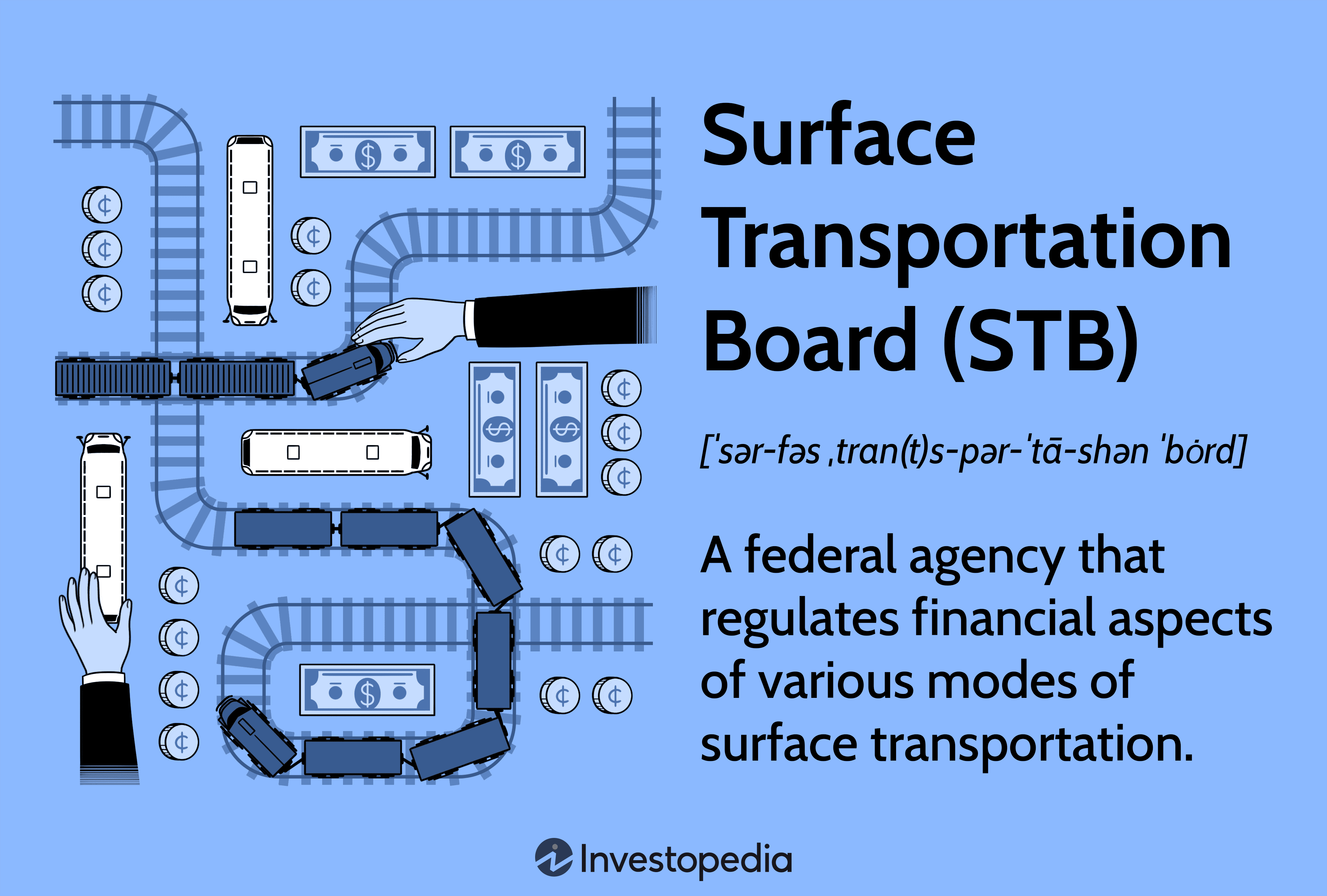 Surface Transportation Board (STB): A federal agency that regulates financial aspects of various modes of surface transportation.