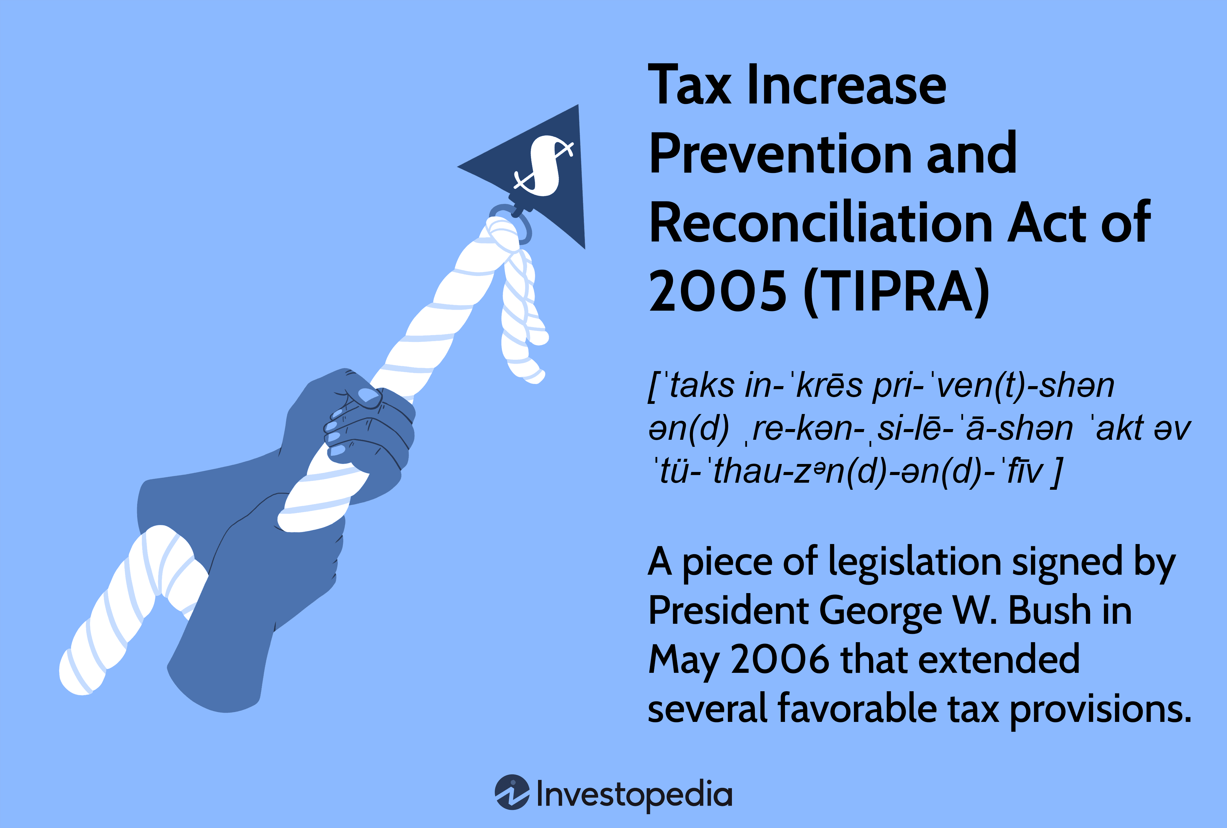 Tax Increase Prevention and Reconciliation Act of 2005 (TIPRA)