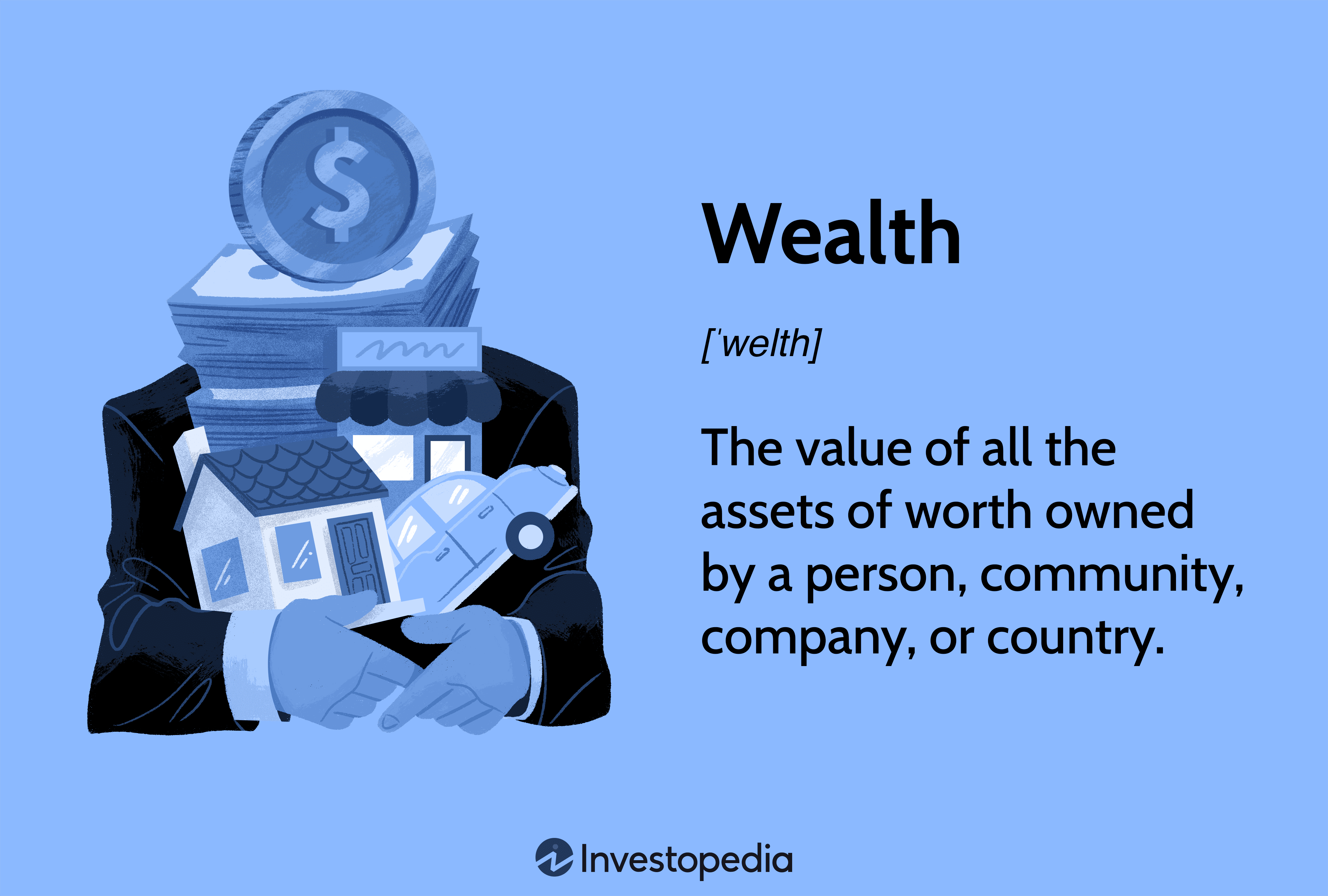 Wealth: The value of all the assets of worth owned by a person, community, company, or country.