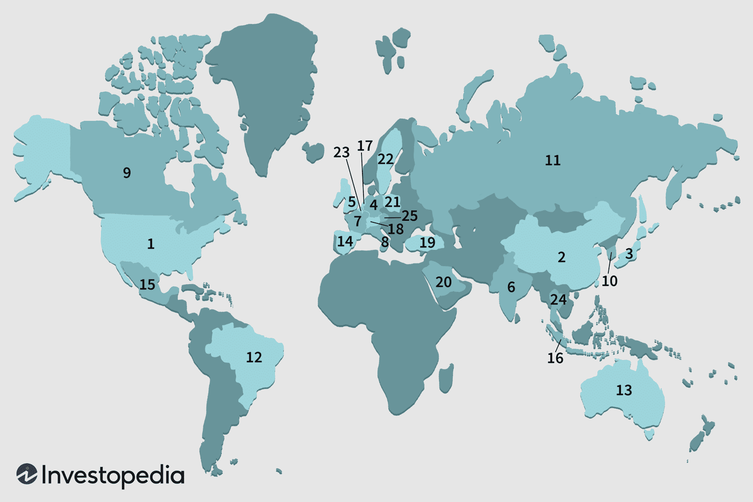 Countries by GDP: The Top 25 Economies in the World
